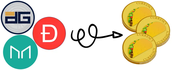 *almost* Trustless Project Fundraising